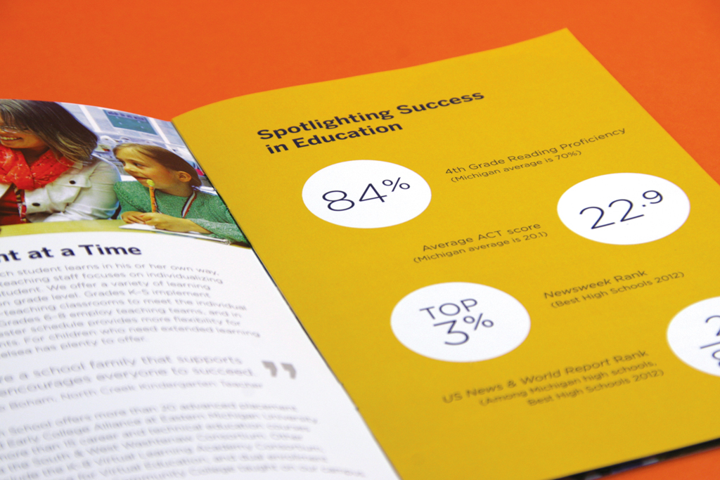Chelsea School District Viewbook Page Spread
